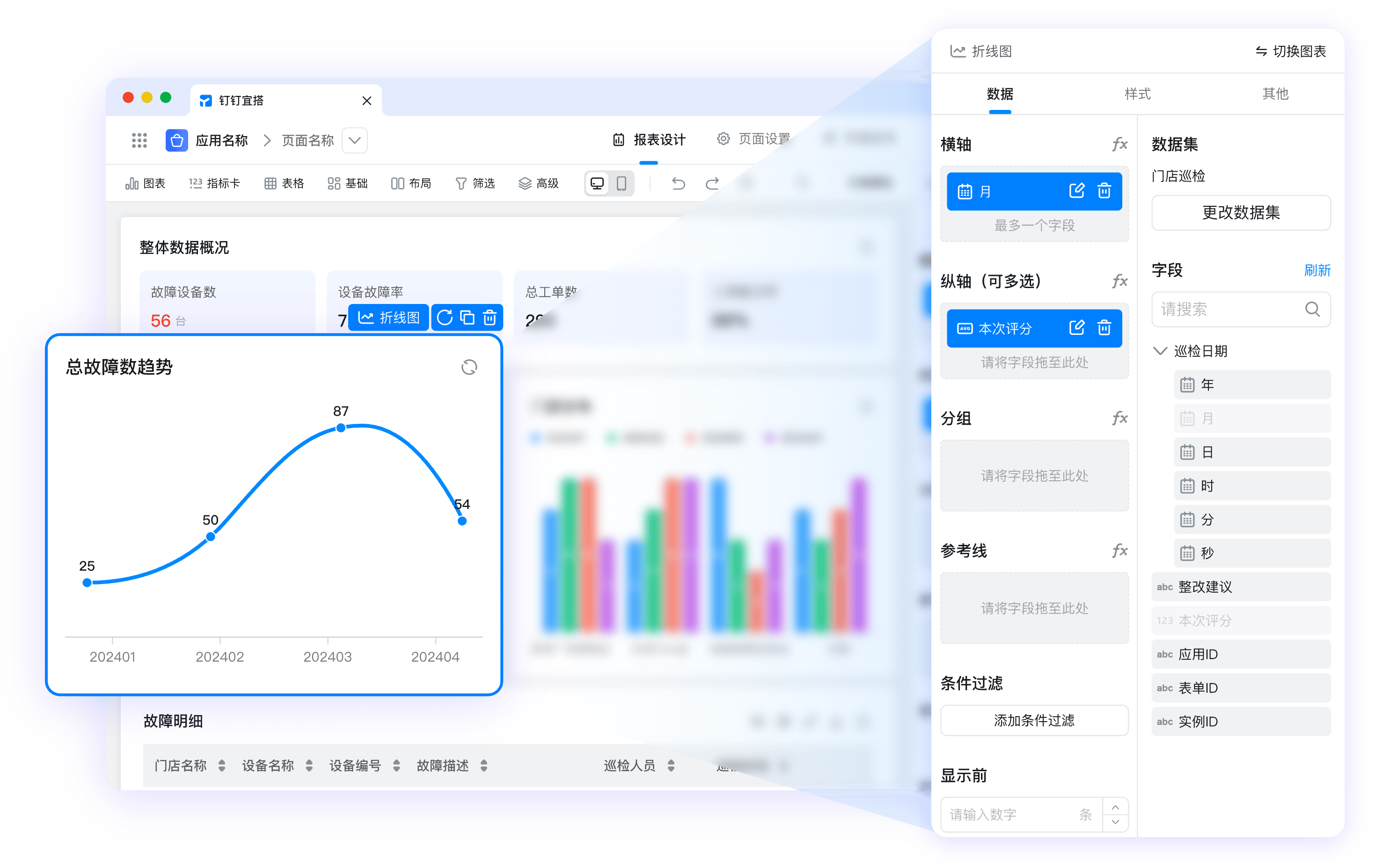 钉钉数据报表 - 折线图柱状图可视化数据分析